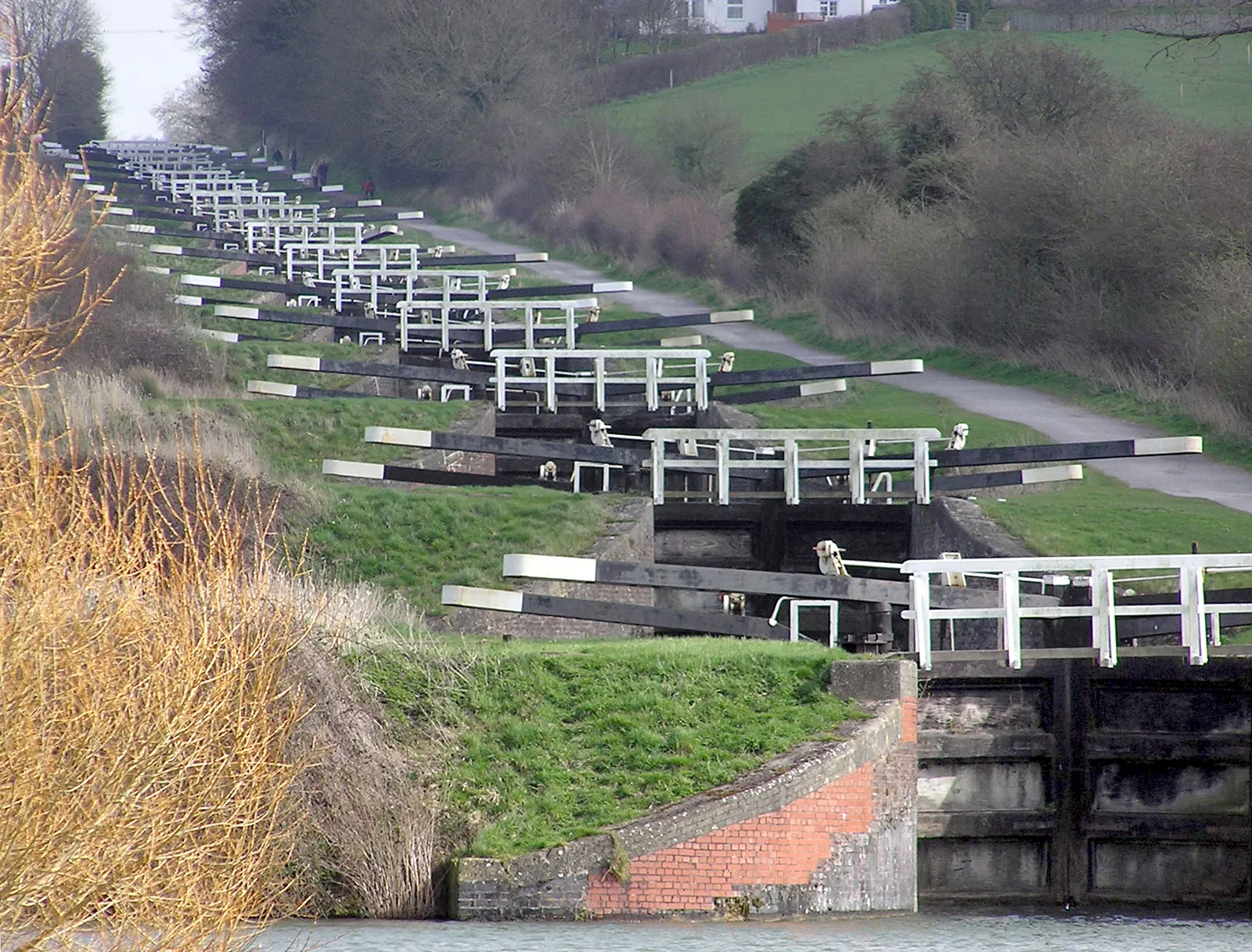 Canals and Locks sector monitoring